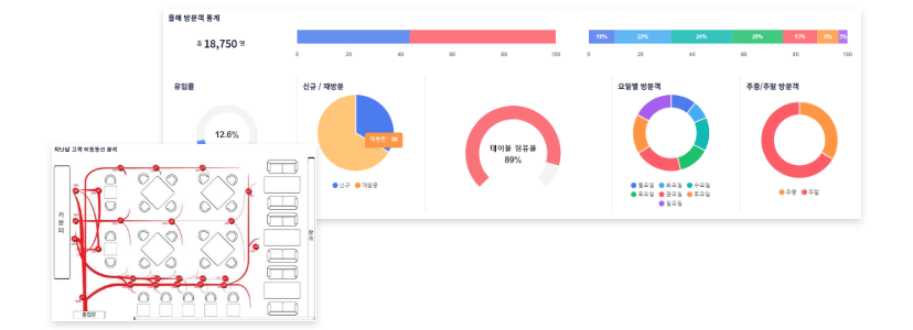 on-flow-inner-contents2