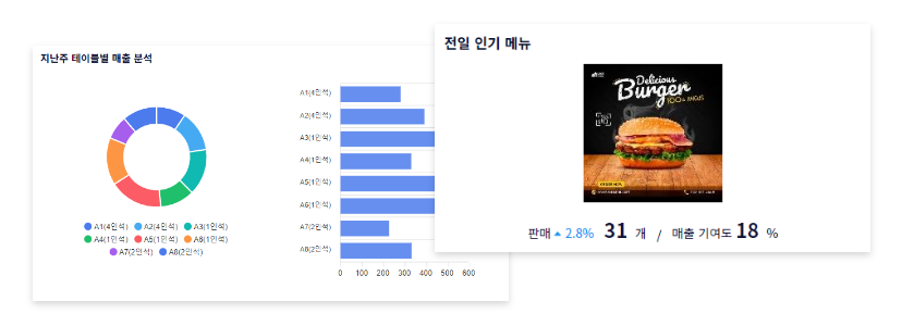 on-flow-inner-contents3