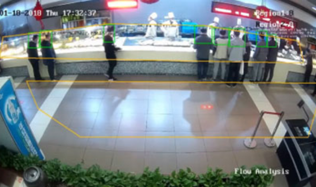 매장 앞 고객 분석